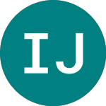 Logo de Ishr Jpn E H (IJPE).