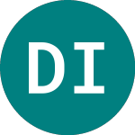 Logo de DCG Iris (IRIS).