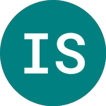 Logo de Ishs Silver $ (ISLN).