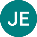 Logo de Just Eat (JE.B).