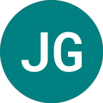 Logo de Jpm Gl Rei Dist (JRGD).