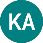 Logo de Kings Arms Yard Vct (KAY).