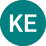 Logo de Kesa Electricals (KESA).
