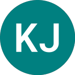 Logo de Kaspikz JSC (KSPI).
