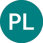 Logo de Pjsc Lukoil (LKOH).