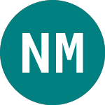 Logo de Nautilus Marine Services (NAUT).