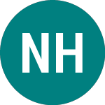 Logo de Nmbz Holdings Ld (NMBA).