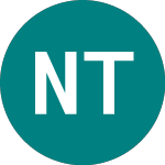 Logo de New Trend Lifestyle (NTLG).