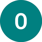 Logo de Ocado (OCDO).