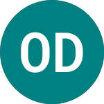 Logo de  (OND).