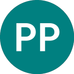Logo de Pod Point (PODP).