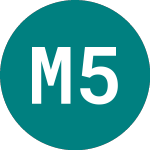 Logo de Motability 51 (PZ35).