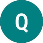 Logo de Quadnetics (QDG).