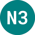 Logo de North 34 (RB74).