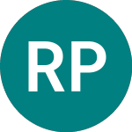 Logo de Redx Pharma (REDX).