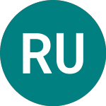 Logo de Renaissance Us Growth Invst (RUG).