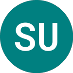 Logo de Scs Upholstery (SUY).