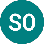 Logo de Serviced Office Group (SVO).