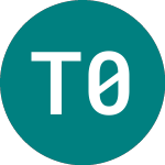 Logo de Tr 0 5/8% Il 42 (T42A).