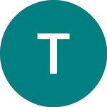 Logo de Tejoori (TJI).