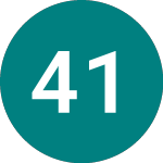 Logo de 4 1/4% 32 (TR32).