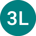 Logo de 3x Long Tsm (TSM3).