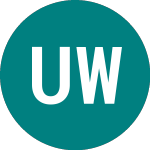 Logo de Ubsetf Wrdusa (UC68).