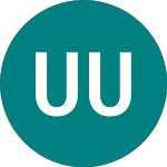 Logo de Ubsetf Uksr (UKSR).