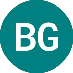 Logotipo para Baillie Gifford Us Growth