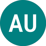Logo de Am Usd Hy (USHY).