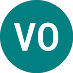 Logo de Victoria Oil & Gas (VOG).