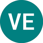 Logo de Vivo Energy (VVO).