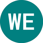 Logo de Wt Enh Commod � (WCOG).