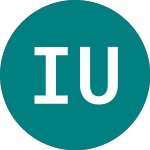 Logo de Inv Us Utils (XLUP).