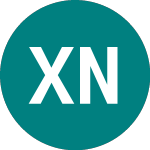 Logo de X Nordic Nz Pab (XNZN).