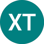 Logo de Xus Treasur 2c� (XUTG).