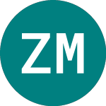 Logo de Zibao Metals Recycling (ZBO).