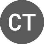 Logo de Calmare Therapeutics (CE) (CTTC).