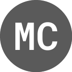 Logo de Maquia Capital Acquisition (PK) (MAQCU).