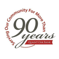 Logo de Quaint Oak Bancorp (QB) (QNTO).