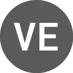 Logo de Veridis Environment (PK) (VRDDF).