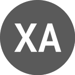 Logo de XXL ASA (PK) (XXLLY).