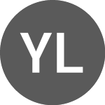 Logo de Yanlord Land (PK) (YLDGF).