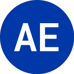 Logo de Alta Equipment (ALTG-A).