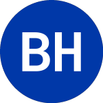 Logotipo para Berkshire Hathaway