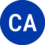 Logo de Cascade Acquisition (CAS.U).