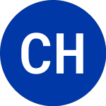 Logo de Commmunity Healthcare (CHCT).