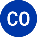 Logo de Capital One Financial (COF-C.CL).