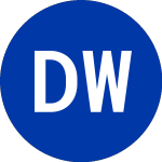 Logo de  (DCQ.L).