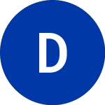 Logo de Danaher (DHR-B).